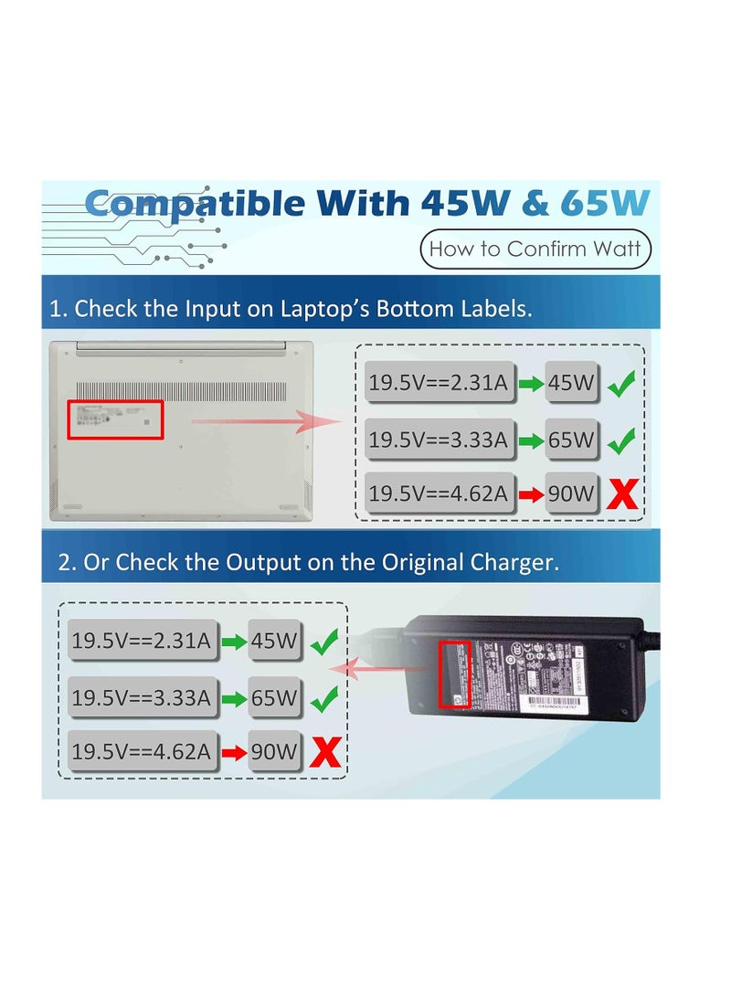 65W AC Laptop Charger – Compact & Reliable Power Adapter with Cylindrical Connector - Image 2