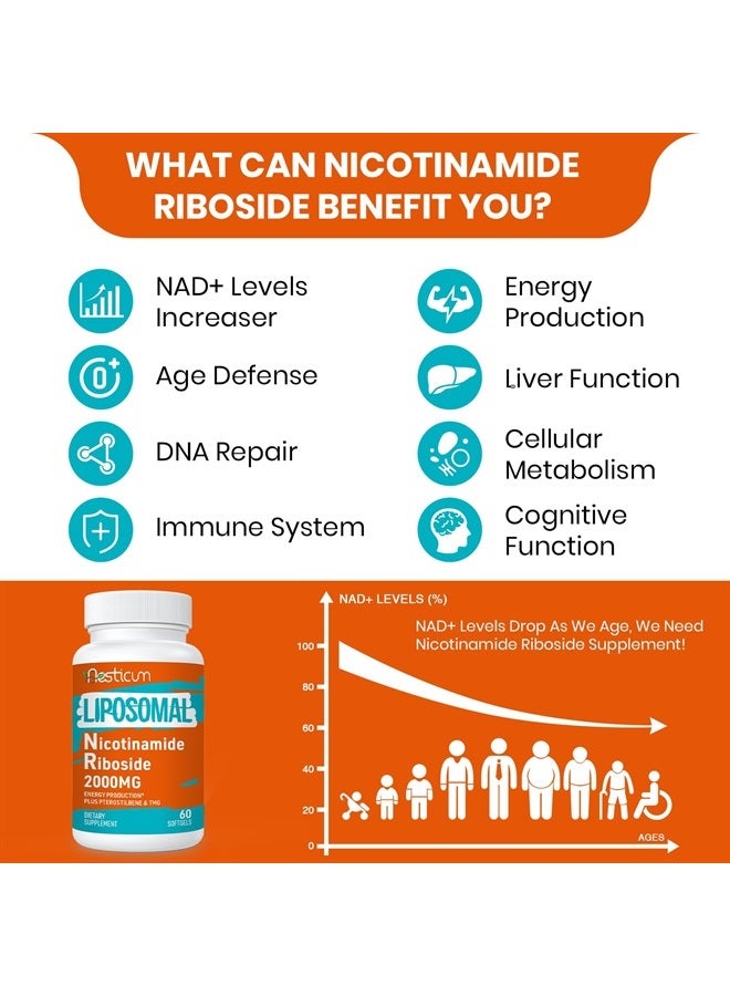 Aesticum 2000 MG Liposomal Nicotinamide Riboside Supplement, High Absorption, NAD+ Boosting Supplement with TMG and Pterostilbene, Superior to Niacinamide for Cellular Energy, and Age Resist, 60 Softgels - Image 3