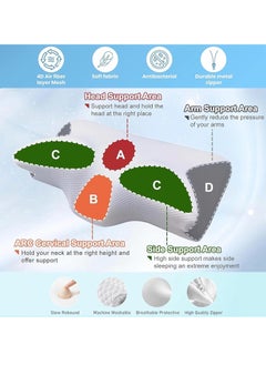 TYCOM Tycom Contour Memory Foam Pillow for Sleeping Orthopedic Cervical Support for Neck Shoulder and Back Pain Relief Ergonomic Pillow for Side Back Stomach Sleepers Washable Pillowcase.  - Image 2