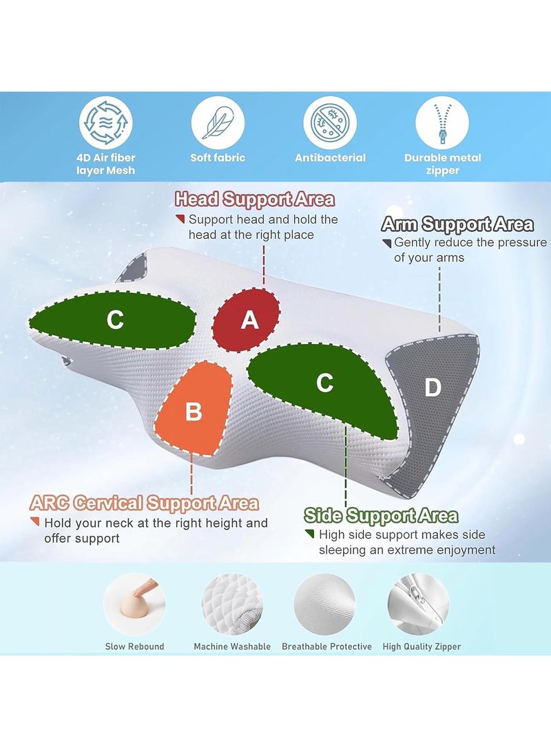 TYCOM Contour Memory Foam Pillow for Sleeping Orthopedic Cervical Support for Neck Shoulder and Back Pain Relief Ergonomic Pillow for Side Back Stomach Sleepers Washable Pillowcase.  - Image 2