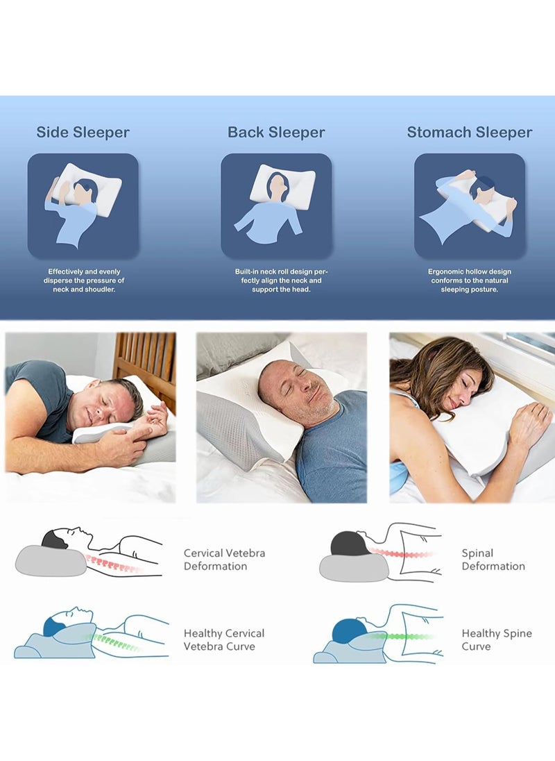 TYCOM Contour Memory Foam Pillow for Sleeping Orthopedic Cervical Support for Neck Shoulder and Back Pain Relief Ergonomic Pillow for Side Back Stomach Sleepers Washable Pillowcase.  - Image 3