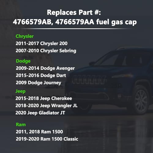 keriolee Gas Cap for Jeep Wrangler JL Cherokee Gladiator JT Fuel Caps Compatible with Sebring, Dodge Avenger Dart Journey, Ram 1500 Classic, Replace 4766579AB 4766579AA Fuel Tank Filler Cap - Image 2