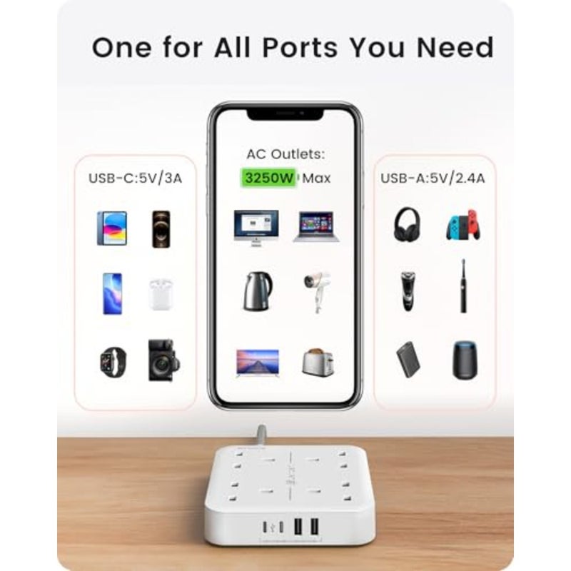 Extension Lead with 4 Way Outlets, 3250W 13A Power Strip, 1.8M Braided Extension Cord, 2 USB-C and 2 USB Slots, Multi Power Plug Extension for Home and Office, White - Image 4