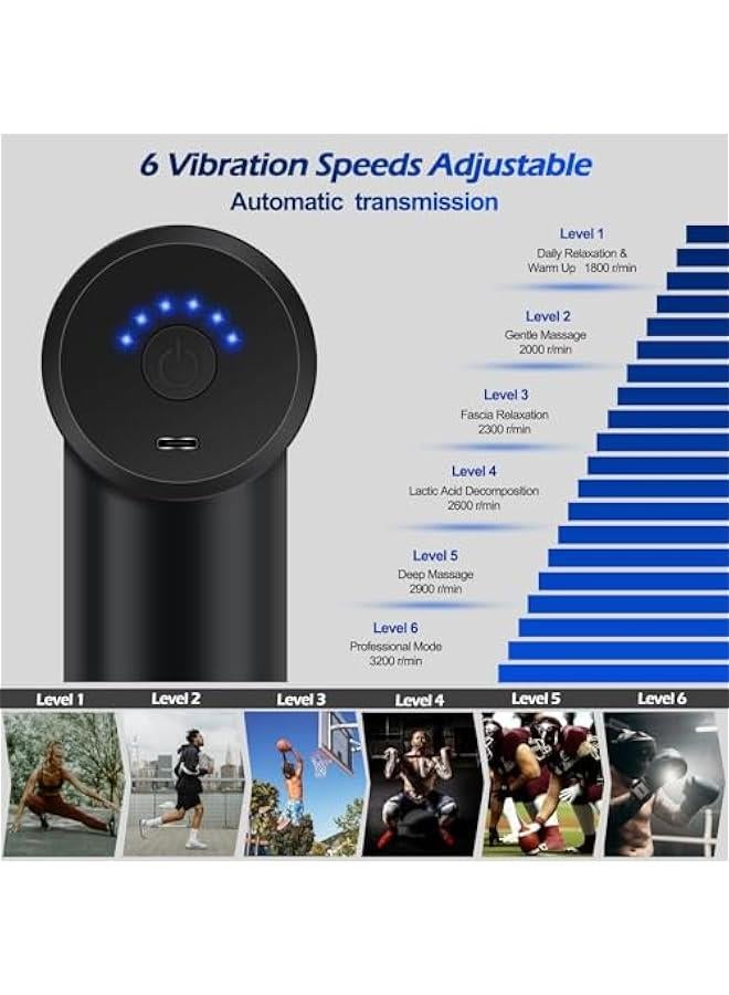 TRASSLE Mini Massage Gun, Percussion Deep Tissues Muscle Massager Gun with 6 Speeds, Type-C Charging, 35DB Ultra Quiet, Portable Electric Handheld Body Massager for Back Neck Pain Relief (Black) - Image 3