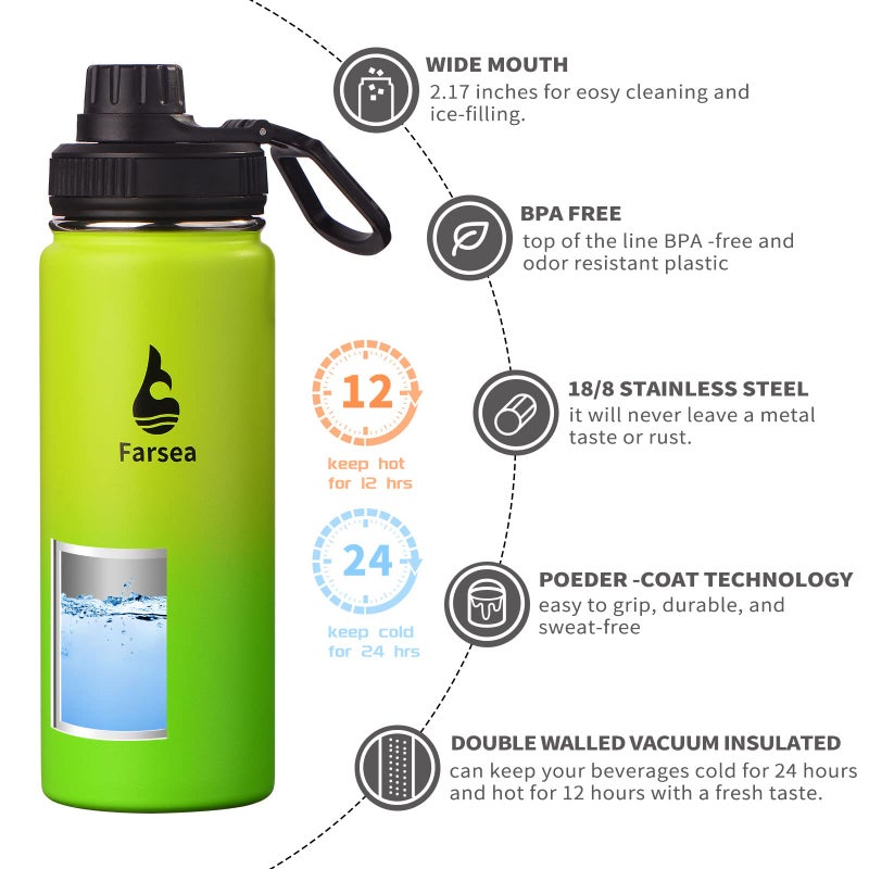 Farsea Insulated Water Bottle With Paracord Handle, Protective Silicone Boot and 2 Lids (Straw Lid & Spout Lid), Stainless Steel Water Bottle Wide Mouth, Double Wall Sweat-Proof BPA-Free, 18 oz - Image 2