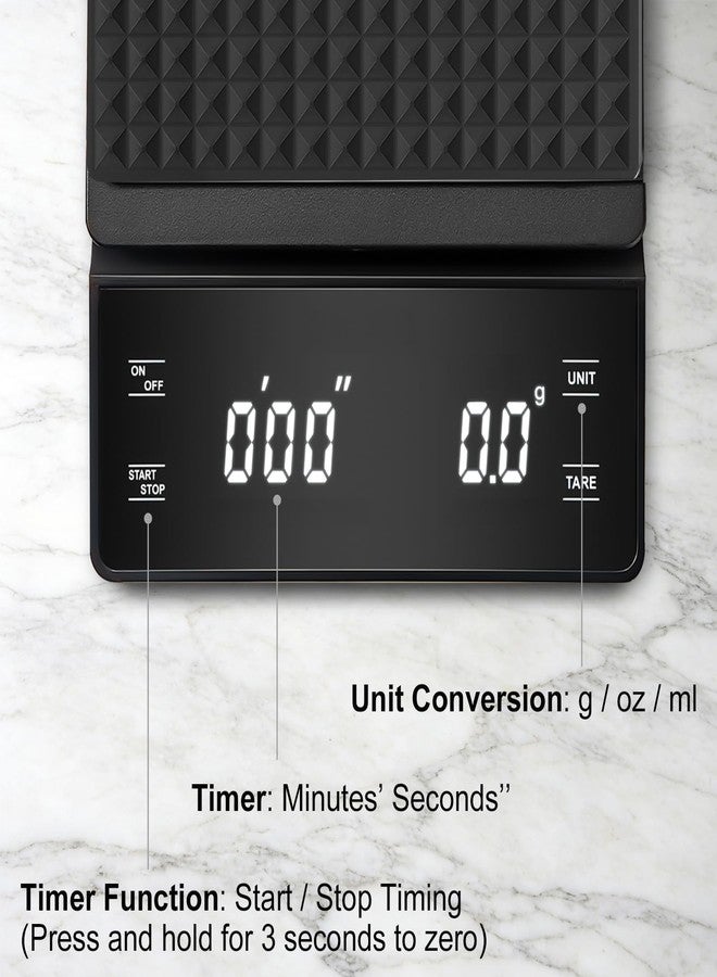 WISHSOM Coffee Scale with Timer, 3kg/0.1g High Precision Espresso Scale, Digital Kitchen Scale for Espresso and Pour-Over Coffee (Batteries Included) - Image 3