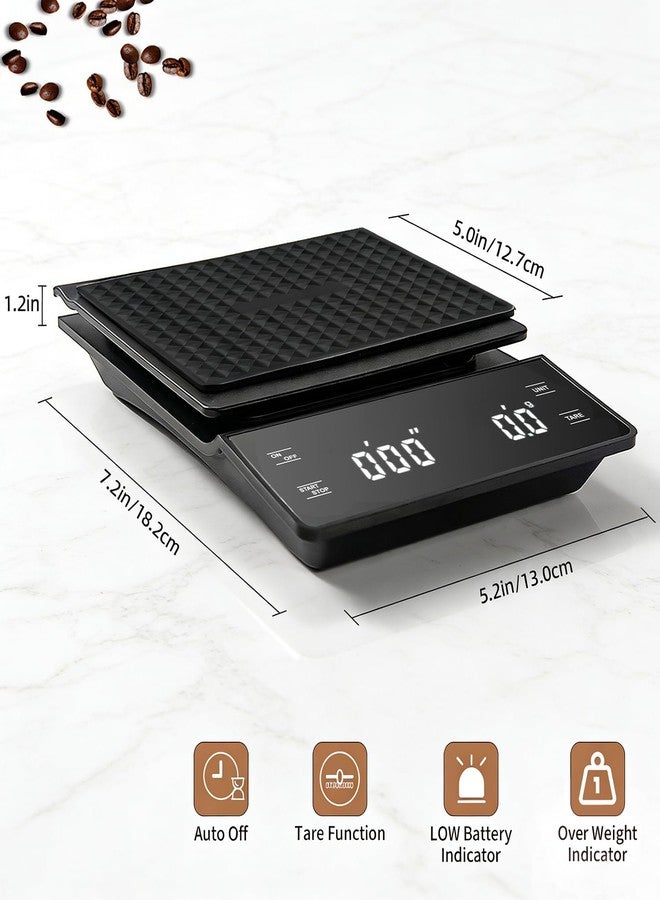 WISHSOM Coffee Scale with Timer, 3kg/0.1g High Precision Espresso Scale, Digital Kitchen Scale for Espresso and Pour-Over Coffee (Batteries Included) - Image 2