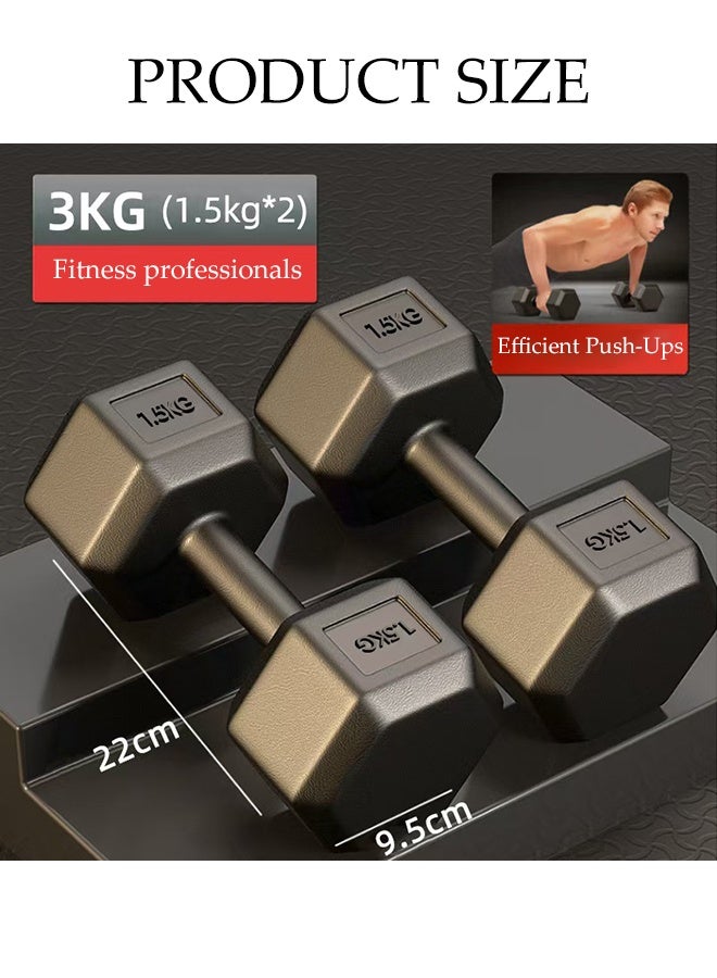 DUNISO 2 Pcs Dumbbells,Fitness Dumbbells, Weightlifting Dumbbells with Anti Slip Handles, Sturdy and Durable, Suitable For Both Men And Women, Suitable For Fitness, Home Use, Exercise, Weightlifting, 1.5KG Each，Black - Image 2