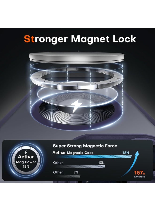 Aethar iPhone 16 Pro Max Magsafe Clear Case, Full Camera Protection (with Ultra HD Lens Film) N52 Powerful Magnet, Shock-Rated Protection, Anti-Yellow and Scratch Cover, Ultra-Thin, Magnetic Cover, for iPhone 16 Pro Max 6.9-inch - Image 3