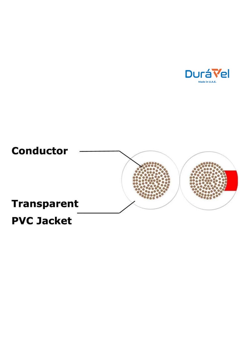 Duravel Duravel Speaker Wire Cable, 2-Conductor, Transparent (50 METER, 1.5MM)  - Image 2