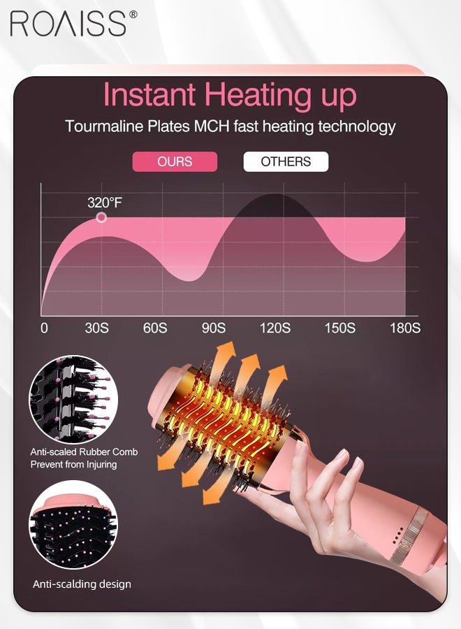 رويس فرشاة مجفف شعر عالية الطاقة 4 في 1، مشط تصفيف الشعر سريع الجفاف، تعديل درجة الحرارة بثلاث سرعات مع سلك طاقة قابل للدوران 360 درجة للشعر المتوسط الطويل - Image 2