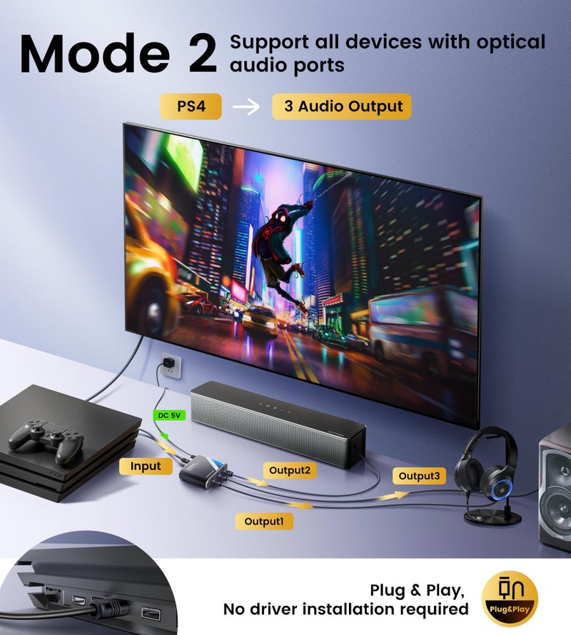 NEWCARE Optical Audio Splitter 1 in 3 Out,SPDIF Toslink Digital Optical Audio Cable Splitter 1x3 Support LPCM2.0 Doldy Digital & DTS 5.1 for Xbox,PS4,DVD,TV Box,Home Theatre, Receiver,Sound Bar - Image 3