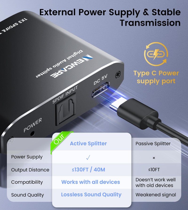 NEWCARE Optical Audio Splitter 1 in 3 Out,SPDIF Toslink Digital Optical Audio Cable Splitter 1x3 Support LPCM2.0 Doldy Digital & DTS 5.1 for Xbox,PS4,DVD,TV Box,Home Theatre, Receiver,Sound Bar - Image 5