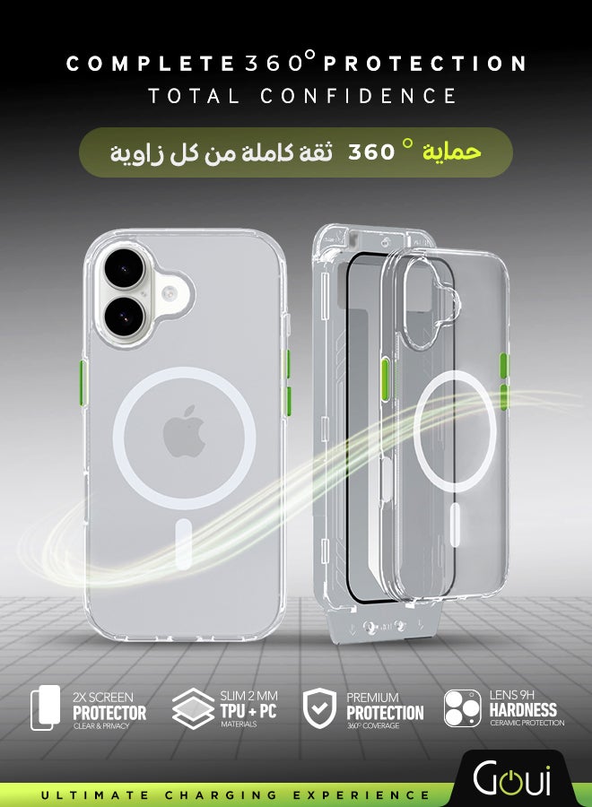 Goui iPhone 17 6-in-1 Complete Protection Package – MagSafe Full Protection Kit with an Anti-Yellowing iPhone 17 Cover, Two Screen Protectors (Clear + Privacy), and a Ceramic Camera Lens Protector. Compatible with MagSafe Charging, Providing 360-Degree Protection for Your Apple iPhone 17, Shockproof, and Long-Lasting Quality. Transparent - Image 1