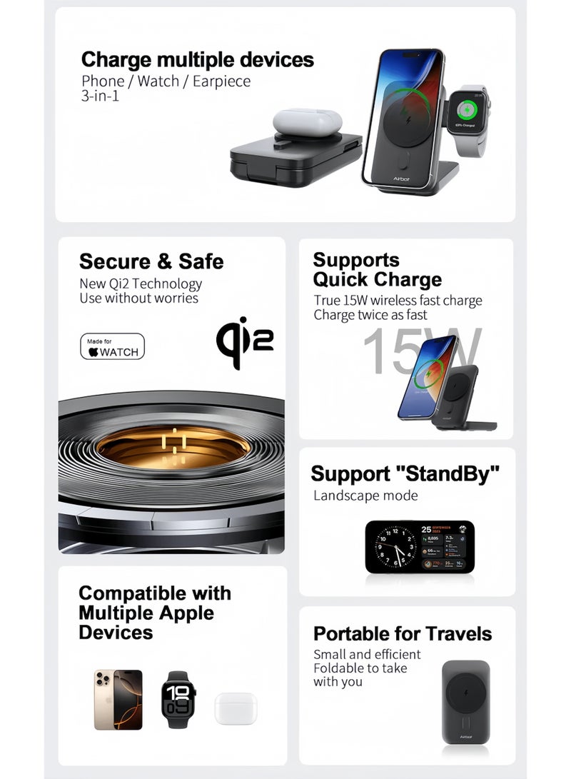 آيربوت بنك طاقة لاسلكي مغناطيسي 3 في 1 من Airbot بسعة 10000 مللي أمبير في الساعة، للهواتف الذكية التي تدعم الشحن اللاسلكي وiWatch، كما يدعم الشحن السلكي، ويعمل أيضًا كحامل، وبنك طاقة محمول للسفر وفي أي مكان - Image 5