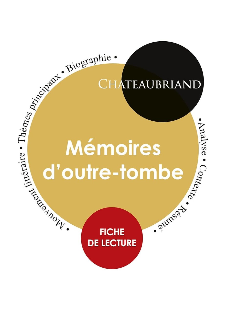 Fiche de lecture Mémoires d'outre-tombe (Étude intégrale)  - Image 1