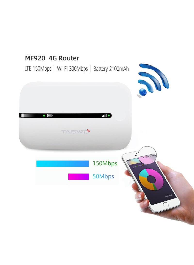 general 4G car portable live streaming mobile wifi wireless plug-in card portable router, portable wireless pocket mini WiFi router - Image 2