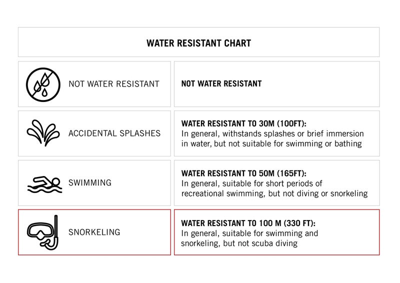 Armitron Sport Men's Quartz Sport Watch with Resin Strap, Black, 22 (Model: 40/8284GBK) - Image 2