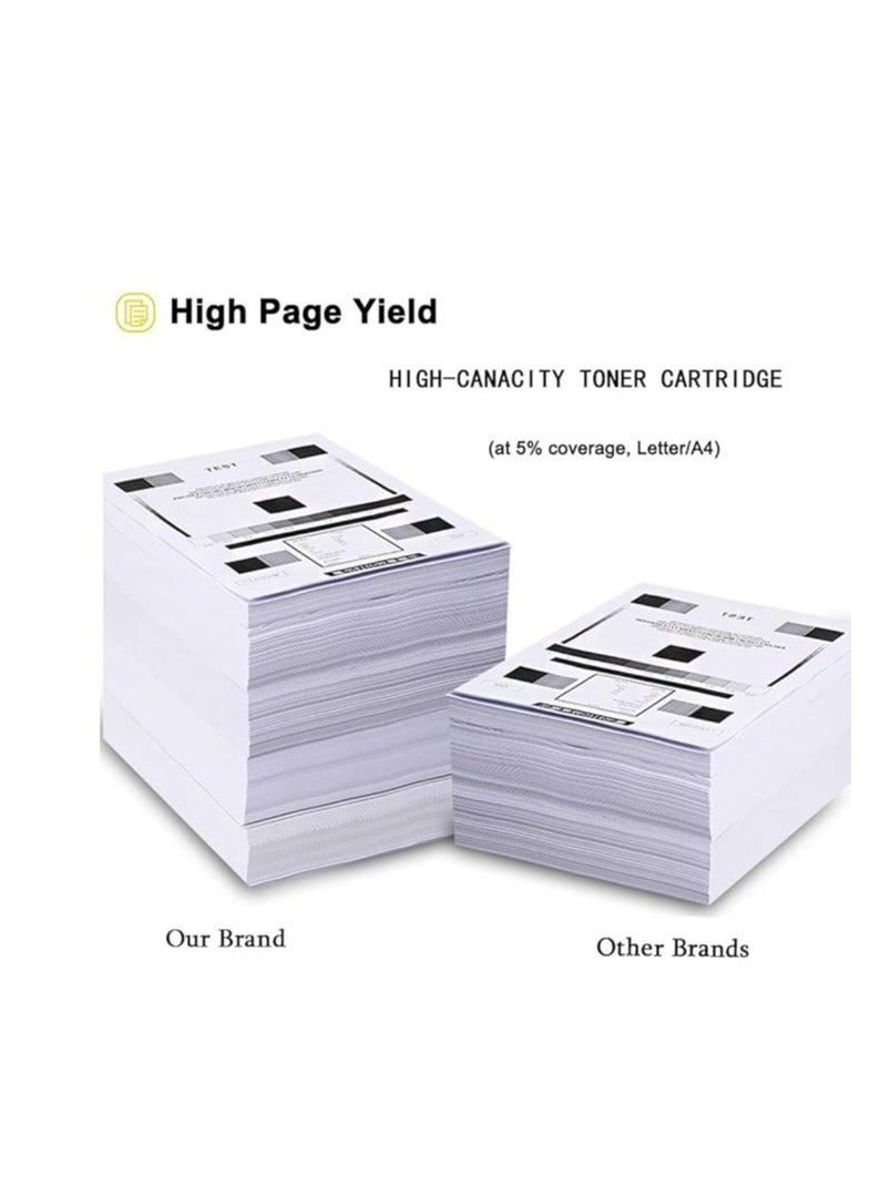 Terabyte 151A W1510A Compatible Toner Cartridge with Chip Replacement for HP 151A W1510A Toner Cartridge Compatible For 4003 MFP 4103DW Printer - Image 3