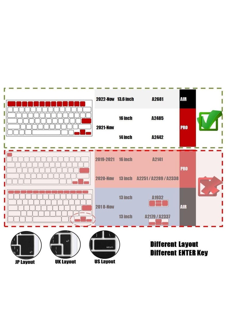Premium Keyboard Cover Skin for 2024 MacBook Air Keyboard 15 inch M3 A3114 A2941 2023, Air 13.6" A3113 M2 A2681, MacBook Pro Keyboard Cover 14 16 inch M4 M3 M1 M2 A3112/A3401/A3185 A2992 A2918 A2779 A2442 A2991,Black - Image 3