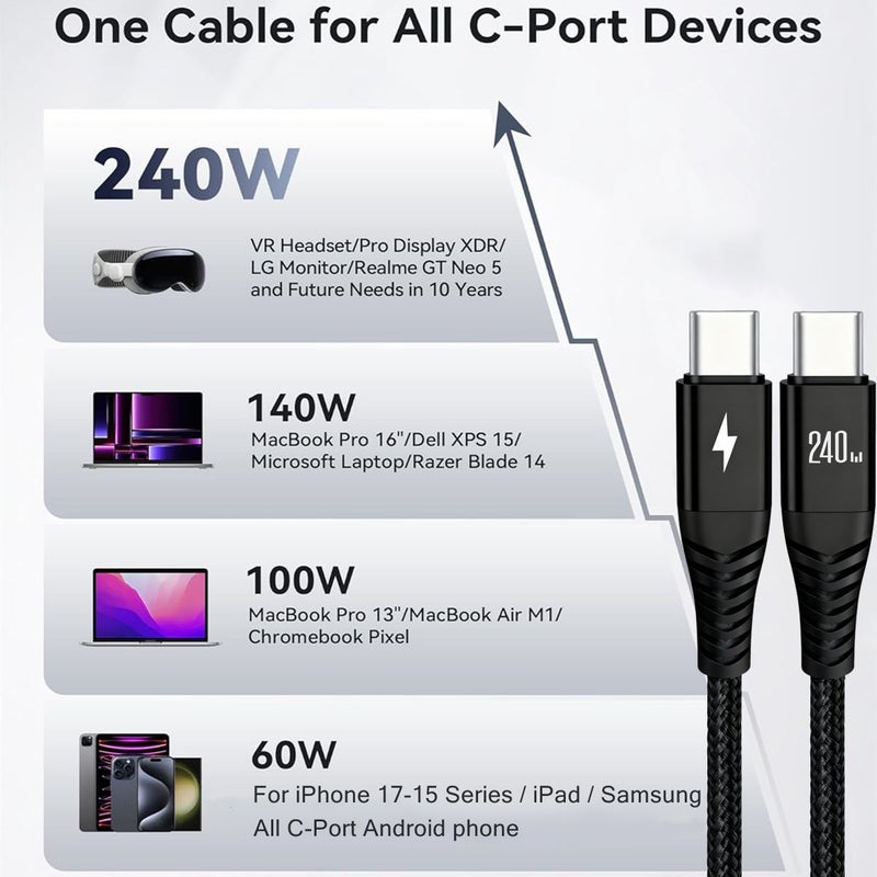 240W Fast Charging USB C Cable 3m Silvery Braided for iPhone Samsung - Image 4