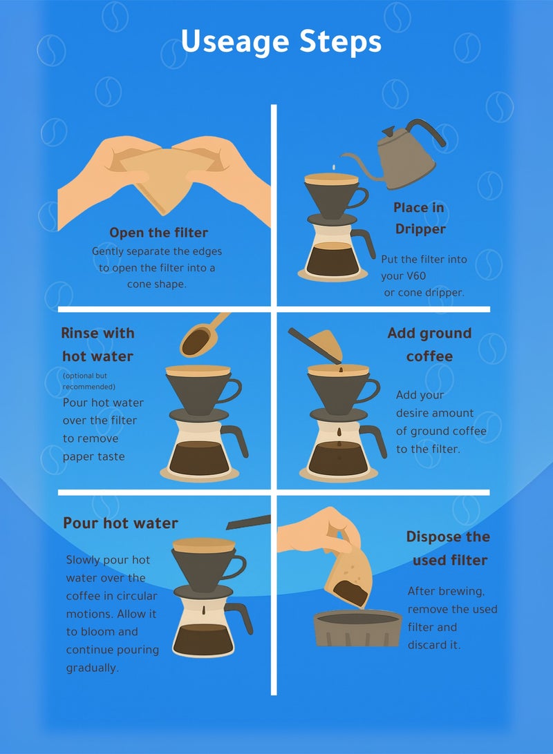 DRIP V60 Coffee Filters Size 02 - 100 Sheets | Unbleached & Eco-Friendly - Suitable for 2–4 Cups - Image 3