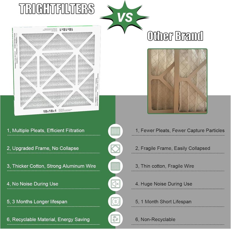 TRIGHTFILTERS 18x18x1 Air Filter 4 Pack, Durable MERV 8 Pleated Home HVAC AC Furnace Filters, Lightweight Compact Air Conditioner Filter Replacement - Image 4