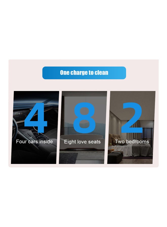 NIBEMINENT Handheld Car Vacuum Cleaner - Image 2