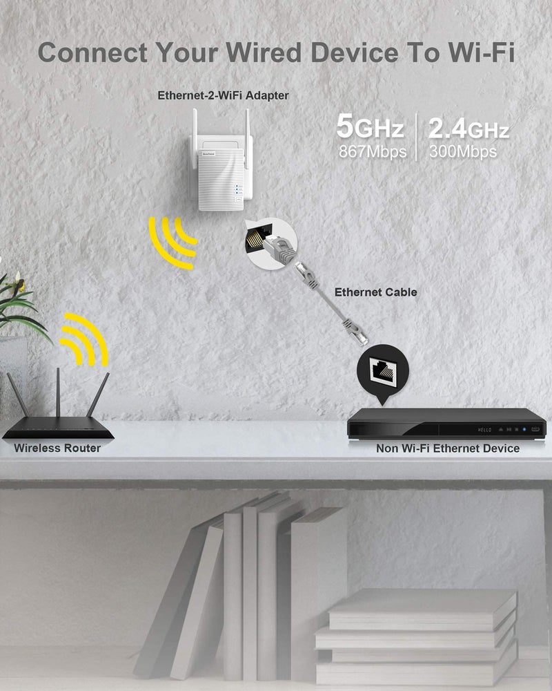BrosTrend محول BrosTrend AC1200 من WiFi إلى Ethernet، جسر لاسلكي عالمي مزدوج النطاق بسرعة 1200 ميجابت في الثانية للطابعة، التلفاز الذكي، مشغل Blu-Ray، بلاي ستيشن، إكس بوكس، إلخ، إعداد سهل عبر WPS، توصيل جهاز سلكي بشبكة Wi-Fi - Image 2