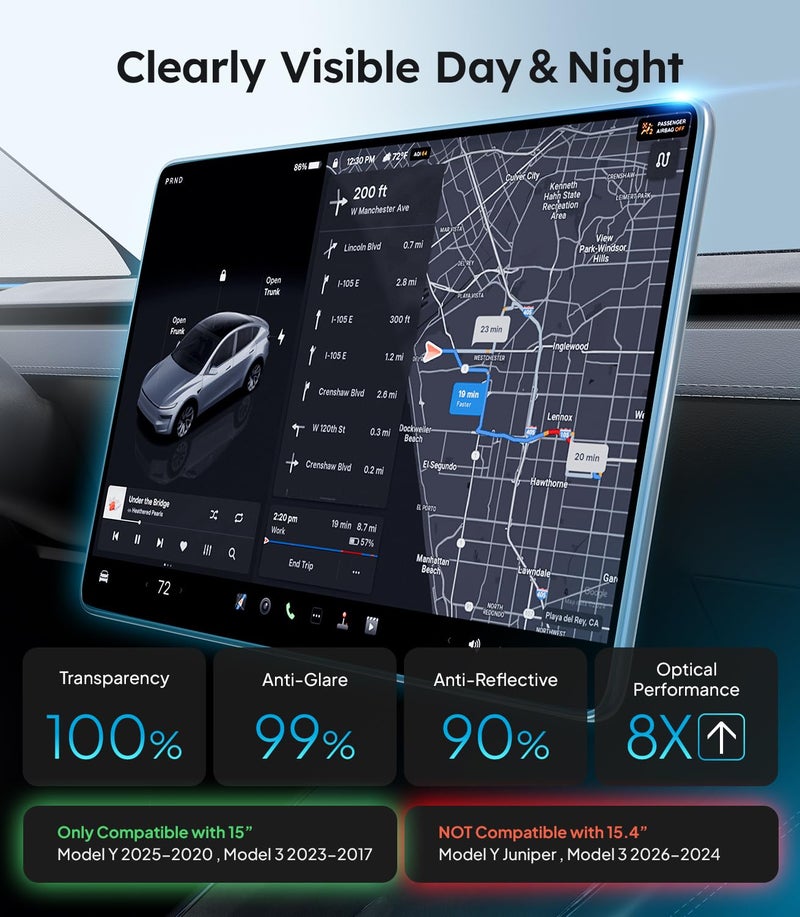 Wigoo Tesla Model Y & Model 3 Screen Protector Matte [No More Glare & Fingerprint] Model Y(2020~2025)/Model 3(2017~2023) Accessories, Tempered Glass Protector with Alignment Kit - Image 3
