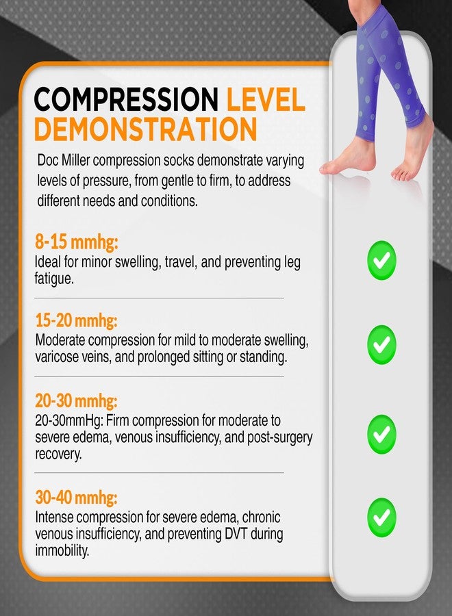 Doc Miller Calf Compression Sleeves For Women & Men - 20-30mmHg Footless Compression Socks, Shin Splints Relief, Compression Leg Sleeve For Running, Nurses, Varicose Veins, Calf Support (1 Pair) - Image 4