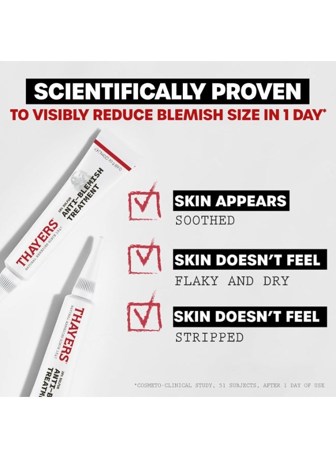 ثايرس علاج حب الشباب السريع مع 10% من الكبريت والكبريت وحب الشباب مع النياسيناميد وحمض الجليكوليك، للعناية بالبشرة المهدئة وغير القابلة للتقشر، 0.68 اونصة سائلة - Image 4