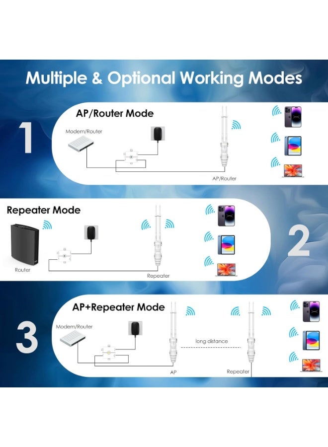 واف لينك موسع واي فاي - Image 3