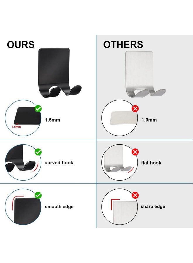 Diesisa Diesisa Razor Holder 304 Stainless Steel for Shower + Adhesive Sticky Heavy Duty Waterproof Wall Hooks, Premium for Hanging Towels, Coat, hat (2+2 Pack) - Black  - Image 4