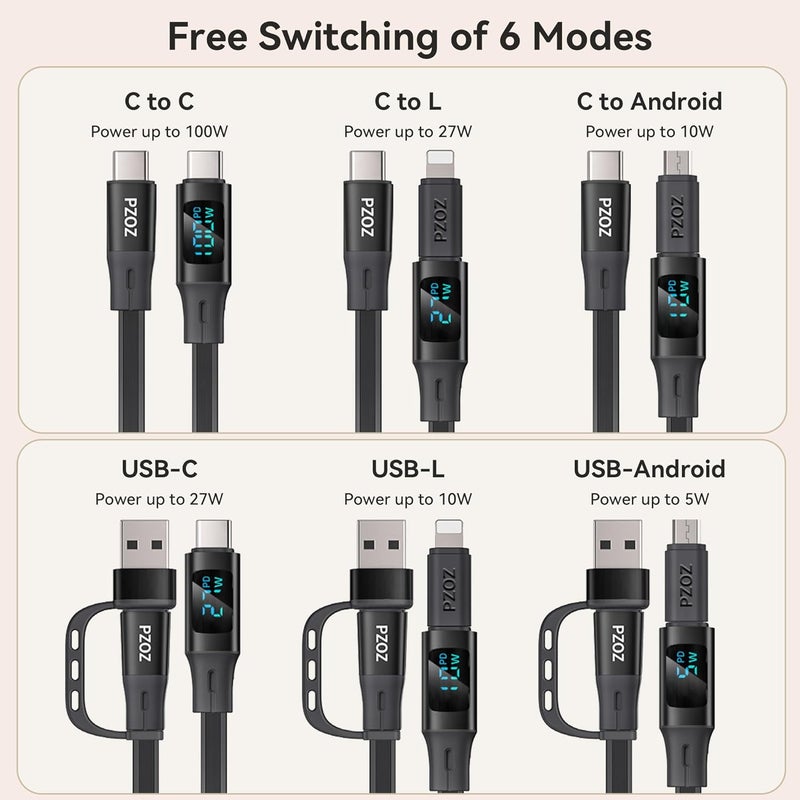 بزوز كابل شحن متعدد PZOZ قابل للسحب من نوع USB-C بشاشة LED، سريع الشحن بقوة 100 واط مع منافذ Type C/Micro USB/Lightning لهواتف iPhone 17 و16 و15، وآيباد، وماك، وسامسونج للإدارة في السيارة أو المكتب أو الحائط (1.5 متر) - Image 4