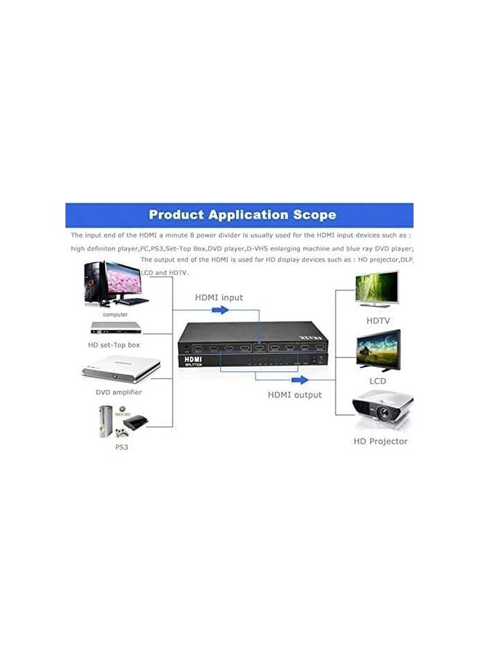 موزع HDTV بـ8 منافذ – 1 مدخل إلى 8 مخارج – يدعم دقة 4K وFHD 1080p لتوزيع الفيديو عالي الوضوح  - Image 3