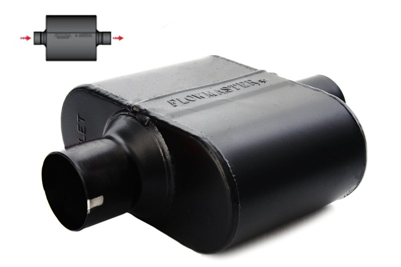 مخمد فلوماستر سوبر 10 سلسلة SS 25 مدخل ومخرج مركزي 842515 1 غرفة