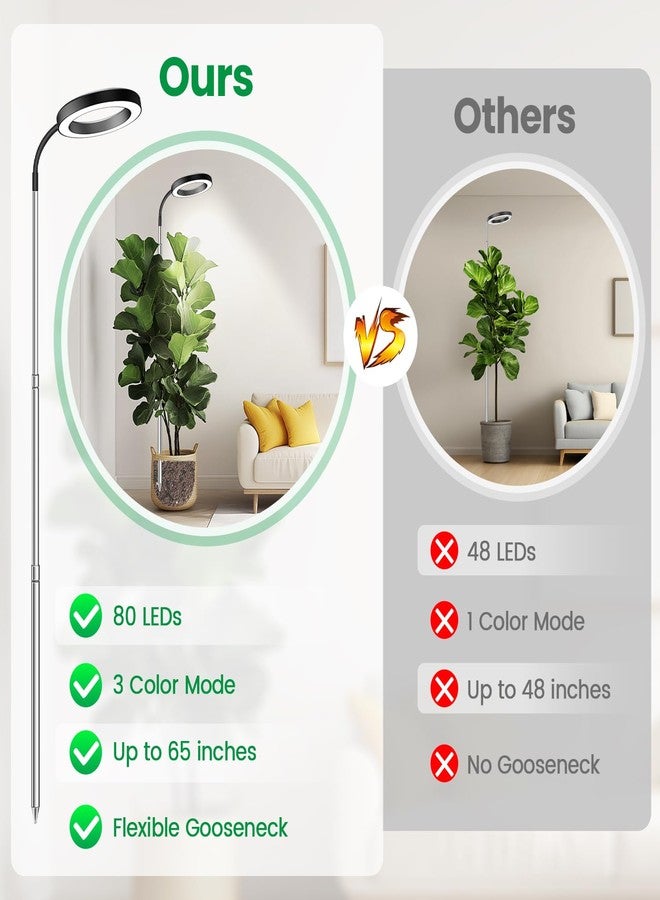 Garpsen Grow Lights for Indoor Plants, Full Spectrum 65'' Plant Light with Gooseneck, 3 Colors Modes and 5 Dimmable Levels, 6/12/16H Timer, 80 LED Height Adjustable Grow Lamp for Plants(Soil Insert) - Image 2