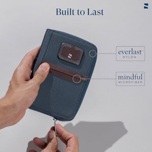 scarters Men Nylon Passport Zip Wallet | Travel Organiser | RFID Protected Passport Holder (Navy Blue) - Image 4