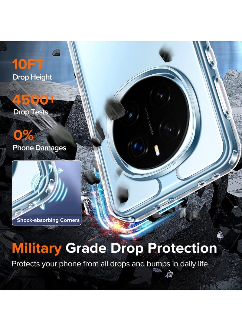 For Honor Magic 7 Pro Case, TPU Bumper + PC Hard Plate Clear Back Cover, Shockproof Protection Mobile Phone Case, Anti-Yellowing Slim Fit Protective Casing (Transparent) - Image 5