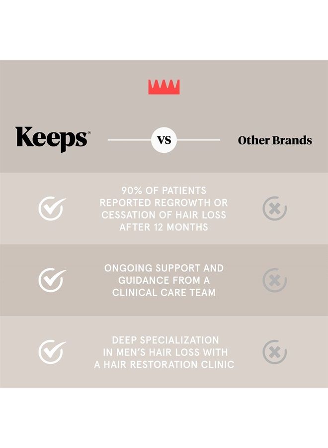 Keeps Matte Thickening Hair Pomade for Men, Medium Hold - Natural Ingredients for Thicker Fuller Looking Hair - Biotin, Caffeine, Green Tea & Saw Palmetto - All Day Hold For All Hair Styles - Image 4