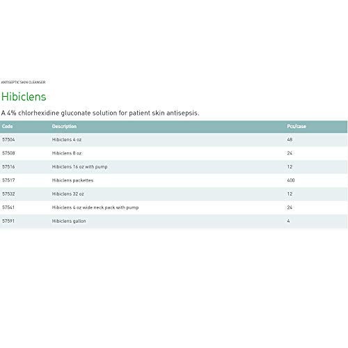 hibiclens هبيكلينز مطهر/مضاد للميكروبات لتنظيف البشرة 16 أونصة سائلة زجاجة مضخة غير معقمة 1 كل 57516 - Image 2