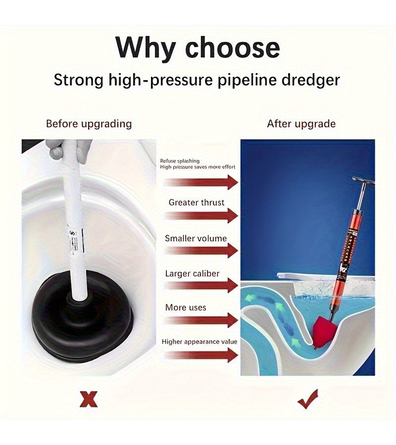 Toilet Dredging Suction Cup 1pc Red Black Blockage Remover - Image 5