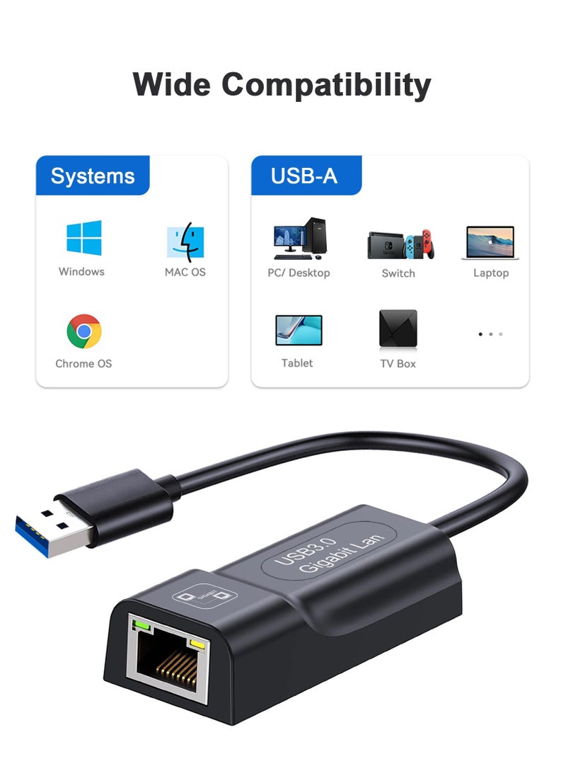 Generic - High-Speed USB 3.0 Ethernet Adapter for Nintendo Switch, Switch OLED, Wii U, Mac and Windows, 1000Mbps LAN Network Accessory - Image 1