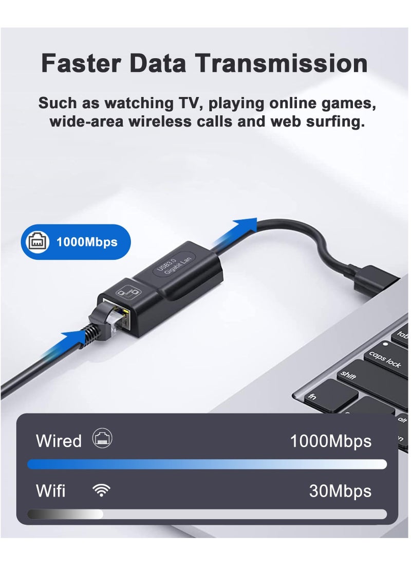 Generic - High-Speed USB 3.0 Ethernet Adapter for Nintendo Switch, Switch OLED, Wii U, Mac and Windows, 1000Mbps LAN Network Accessory - Image 1