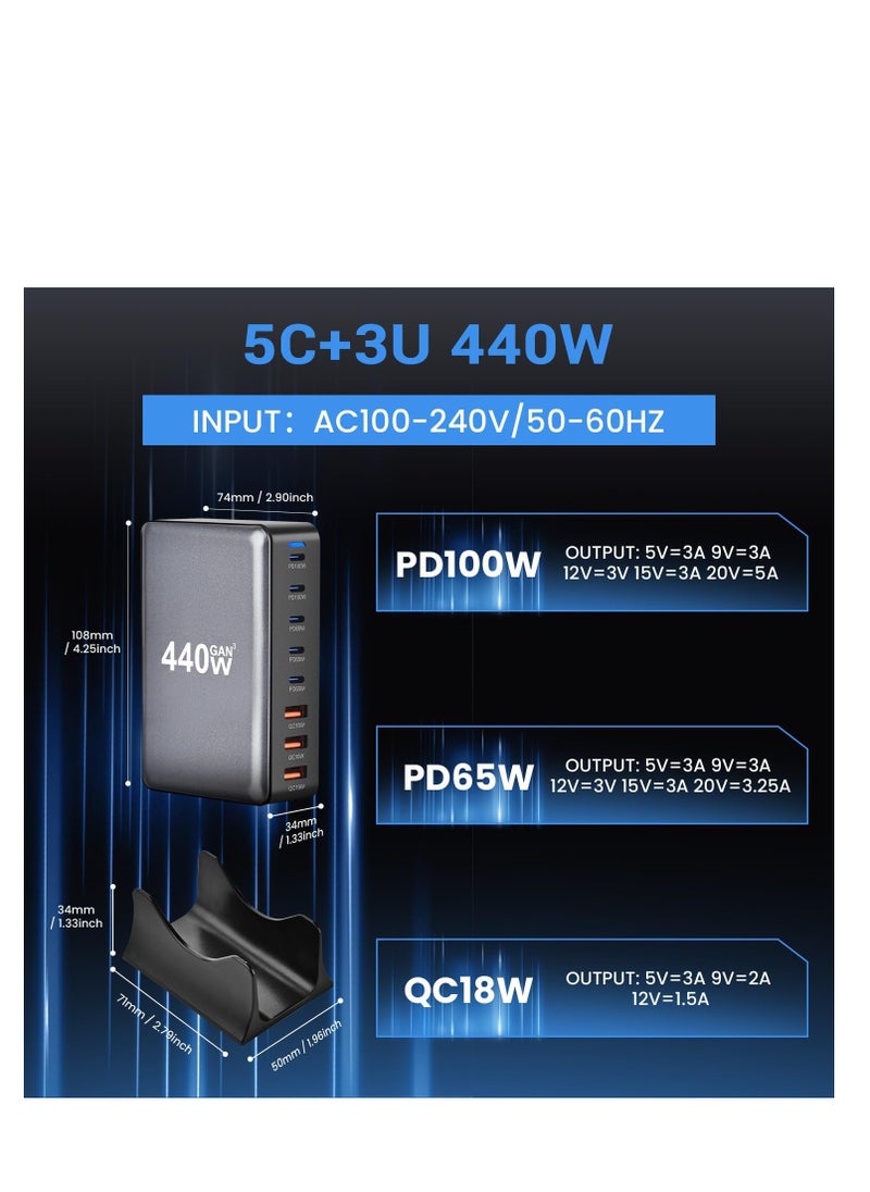 USB-A and USB-C Charging Station, 440W Total Power, 5 Type-C Ports (2 × 100W, 3 × 65W) and 3 USB-A Ports (QC 18W), GaN Technology Charging Base with 1.5m Power Cord, Black