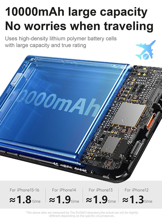DUDAO - 10000mAh Magnetic Wireless Power Bank with Built-in Lightning & Type-C Cables, 20W PD Fast Charging, 4 Outputs, Zinc Alloy Kickstand, Magsafe Compatible, for iPhone, Android, AirPods, Apple Watch - Image 1