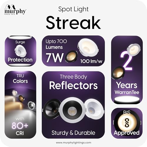 Murphy 7W Streak LED Down Light BL+Black Finish, Natural White Light, Round, Pack of 12, Recessed Ceiling LED Light, Suited for 3 inch Junction Box/Concealed Box (2 Years Warranty) - Image 3