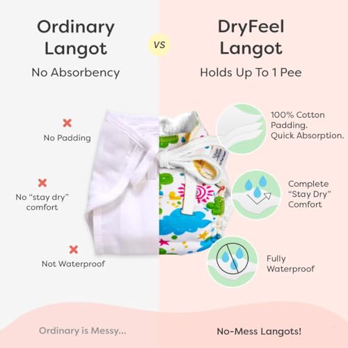 SuperBottoms Newborn Mini Gift Pack | Perfect for 0 to 6 months | Softest Baby Langots | 3x Thicker XtraHydrating® Wipes | Baby Shower Gift Pack | Baby Shower Gift - Image 3