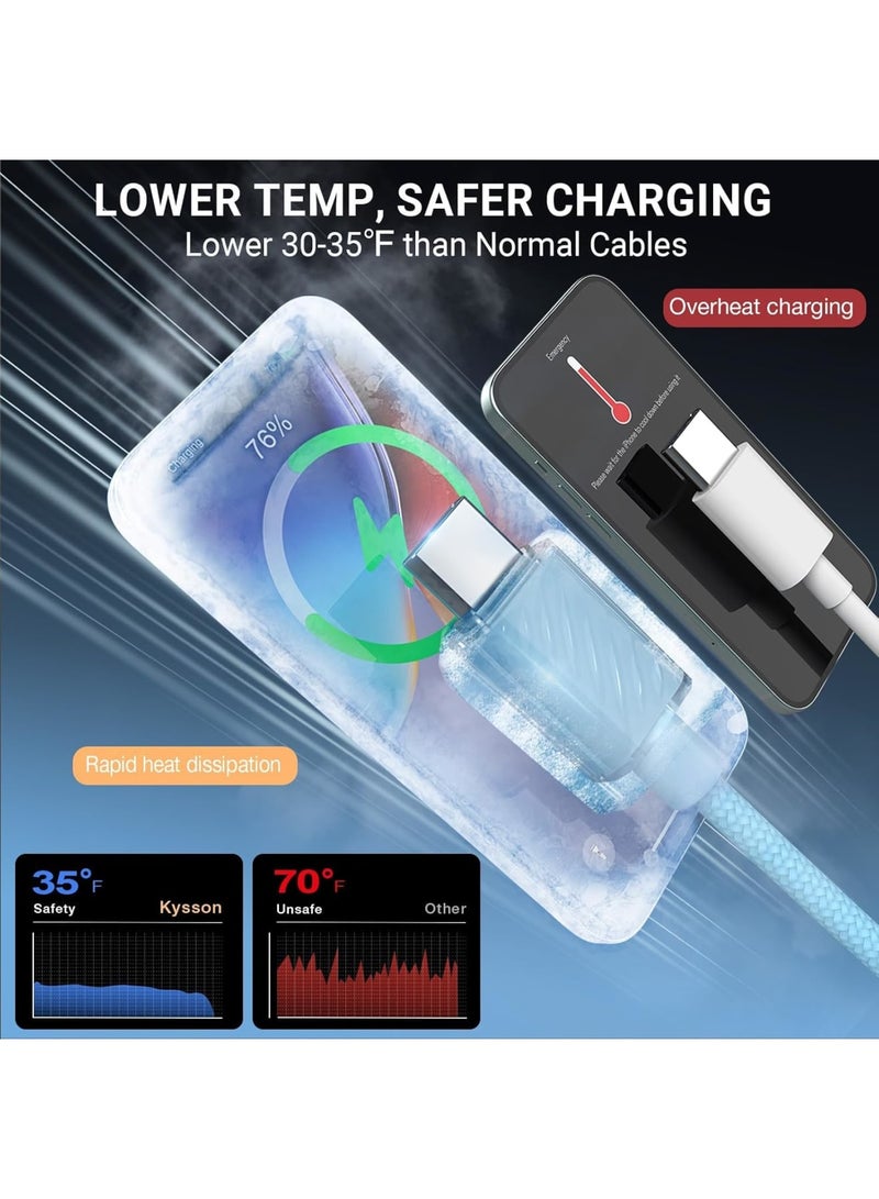 SOLARAE USB C Cable 60W, 3 Pack Fast Charging Lower Temp USB C to USB C Cable, Type C to Type C Charger Braided USB Cable for iPhone 15/15 Pro Max MacBook iPad Samsung Galaxy S23, Blue, White, Purple - Image 3